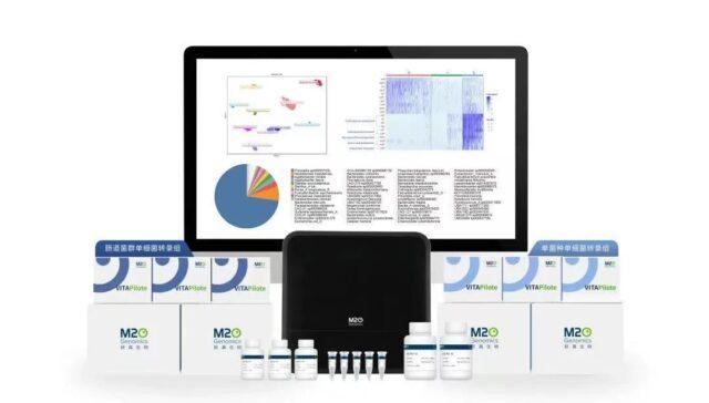 多篇SCI验证产品力！VITA微生物单细胞转录组买一送一钜惠来袭